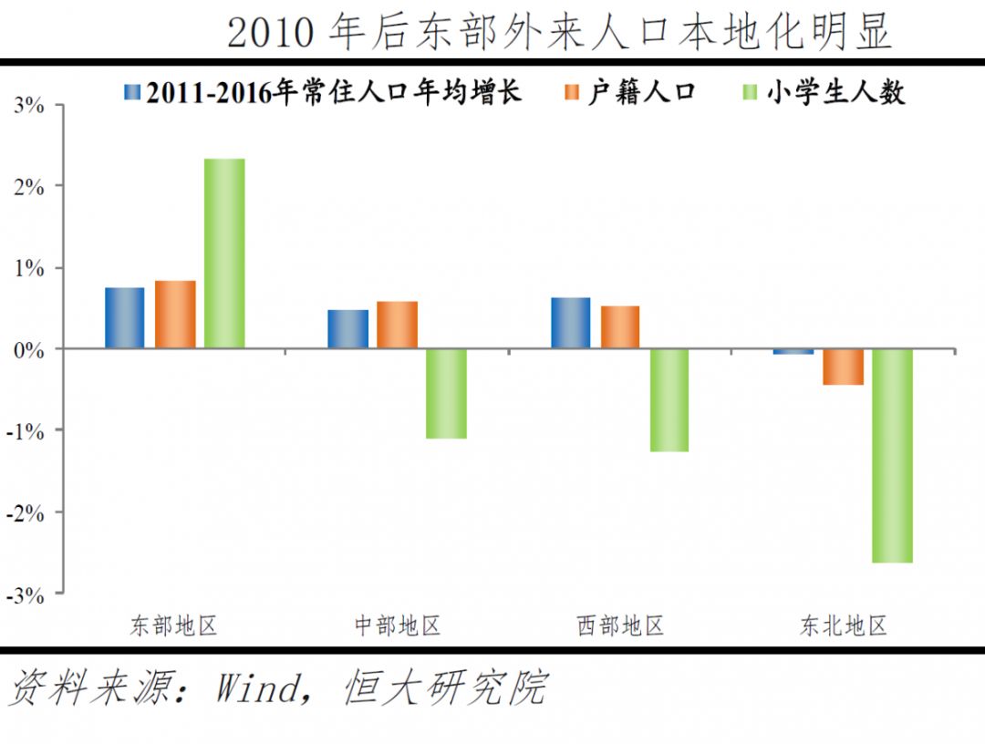 2021浙江外来人口_浙江人口分布图(3)