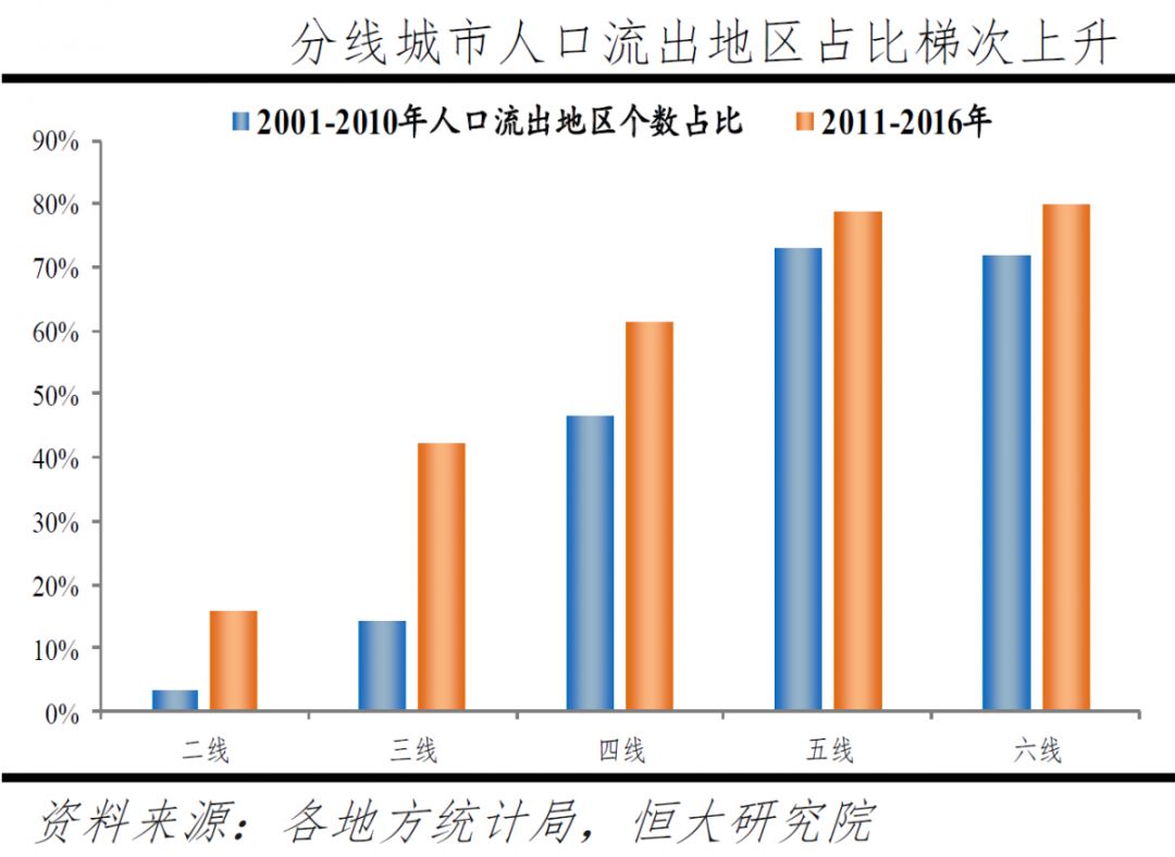 经济人口平衡分布法则_形式美法则图片平衡