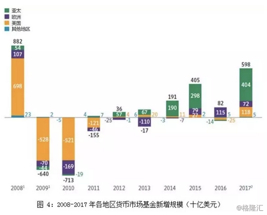 一共有多少俄罗斯gdp_俄罗斯GDP有一点三万亿,和广东省差不多,为何却是世界强国(3)