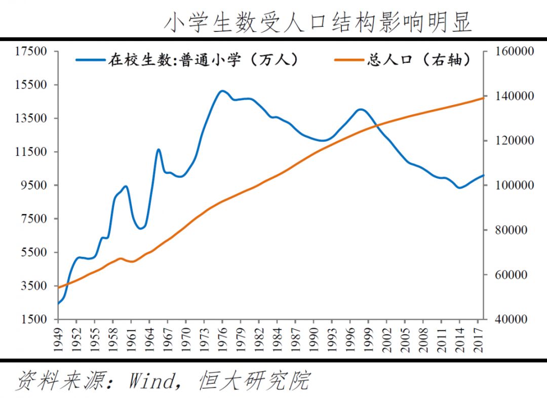 北京 外来人口 数量_薛之谦天外来物图片(2)