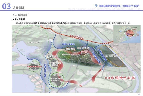 某特色影视小镇概念规划方案