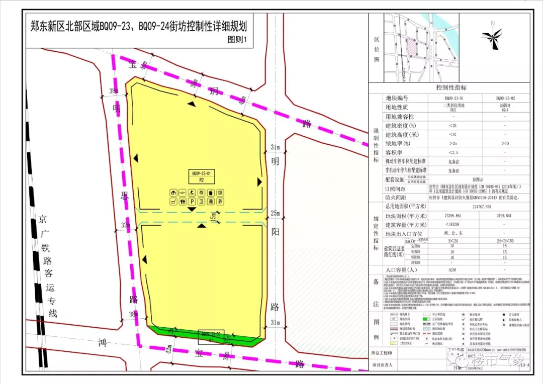 郑东新区北部区域,中原,金水又出新规划…_郑州市