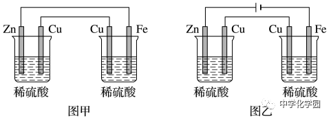 高中化学《电化学》知识点复习！(图14)