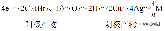 高中化学《电化学》知识点复习！(图13)