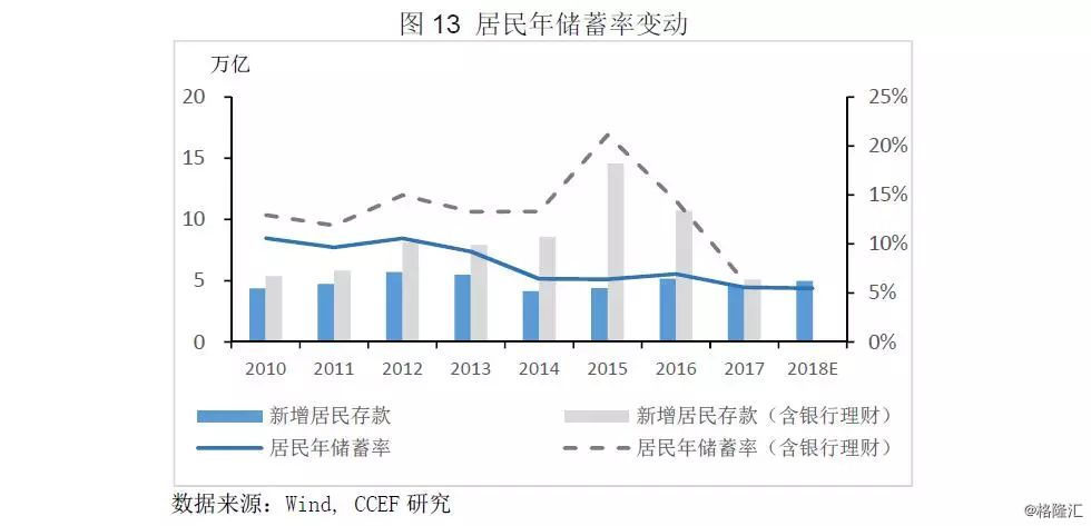 益林经济总量_经济总量世界第二图片