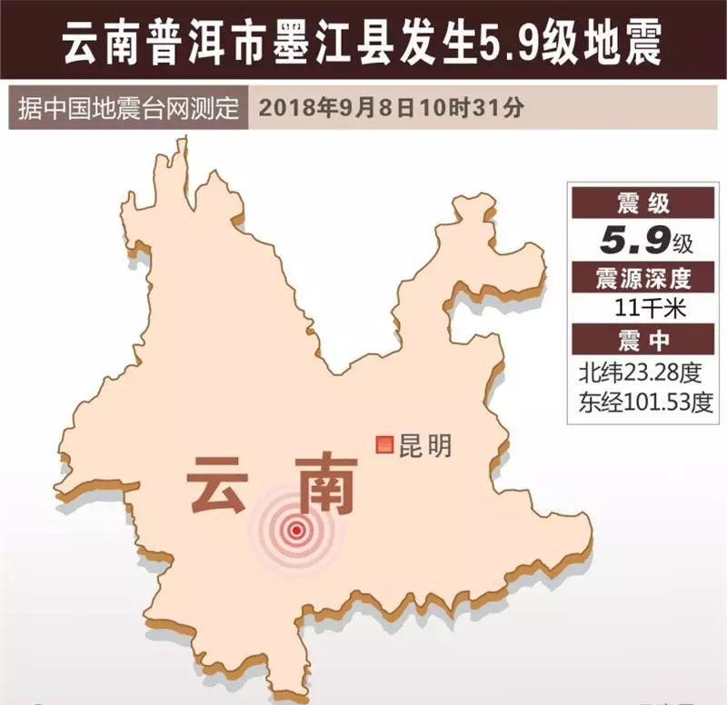 墨江59级地震丨云南国际咖啡交易中心支援灾区重建家园