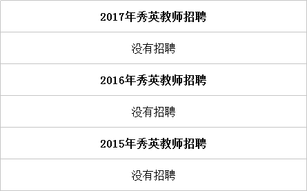 招聘短信通知_2016中国银行芜湖分行校园招聘面试通知(3)