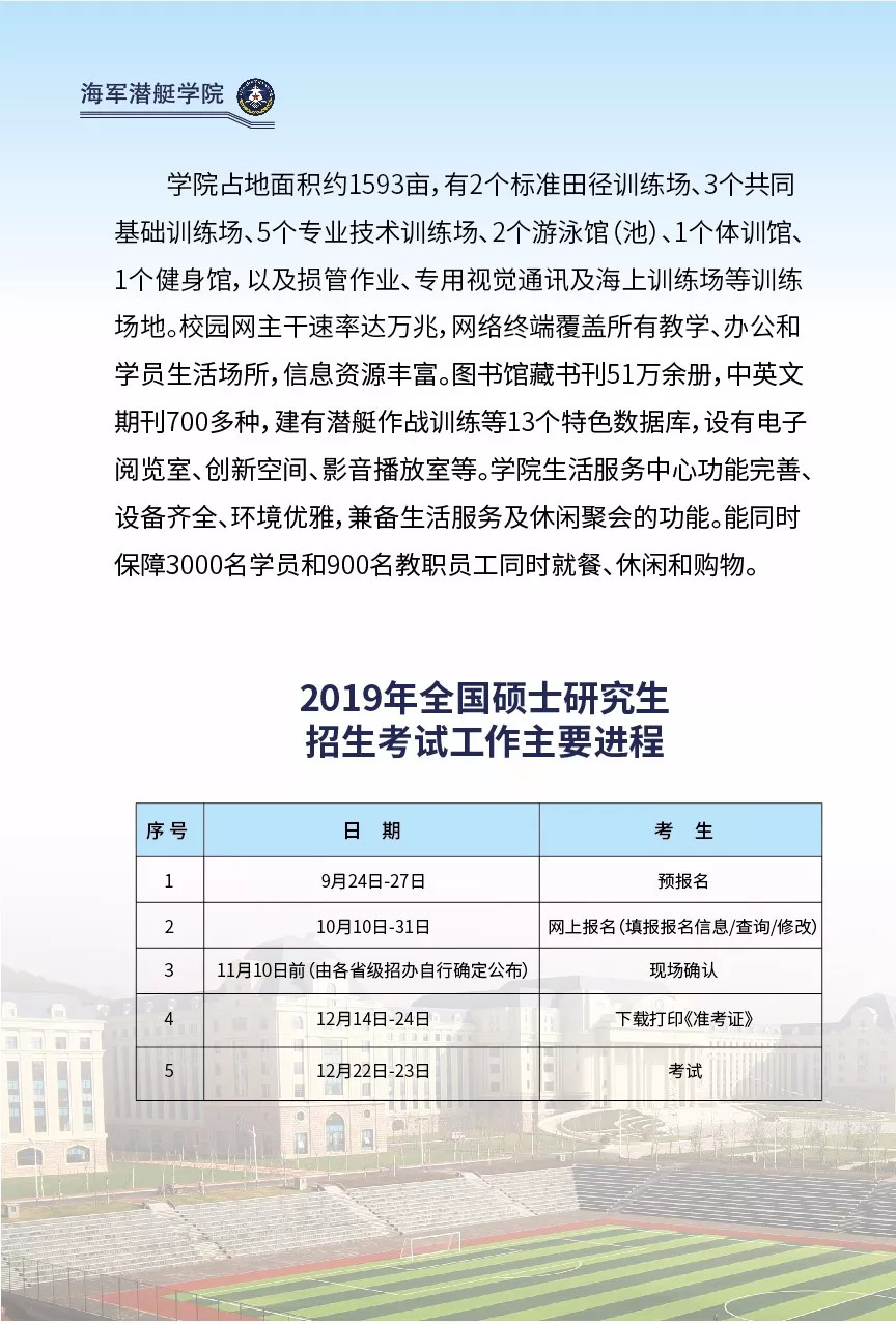 海军潜艇学院2019年硕博研究生招生简章