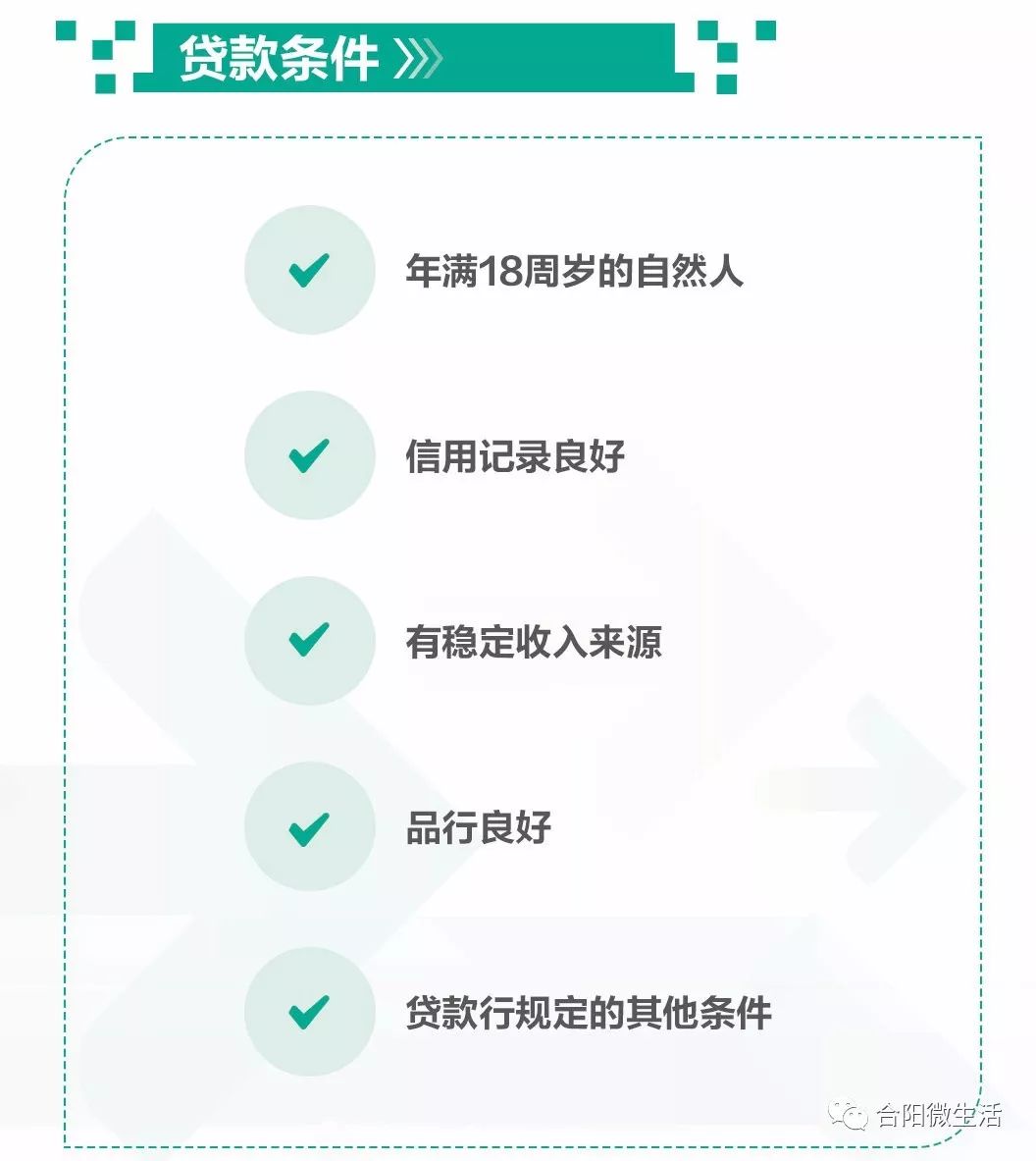 好消息合阳农行出惠农e贷政策农民无需担保即可申请10万额度贷款