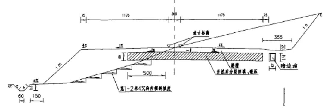 全方位解析公路工程路基造价,火爆朋友圈!