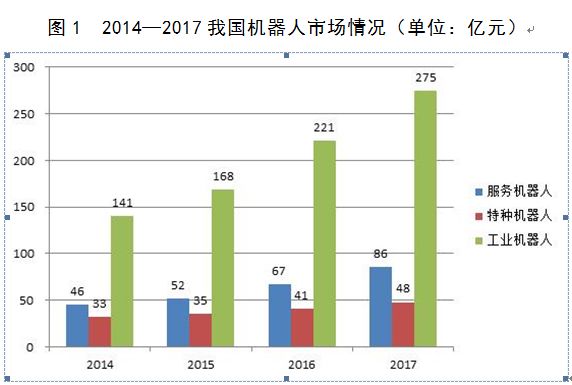 西安高陵区gdp2021一季度_龙岗区一季度GDP增长极低(3)