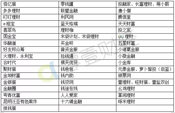 怎么登记人口信息_流动人口登记信息凭证