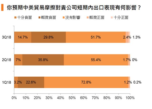 香港有多少人口2018_香港人口密度