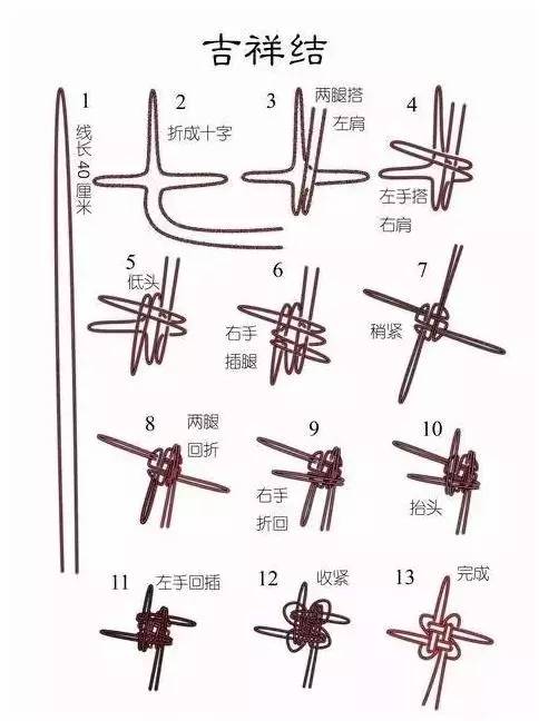 八种佛珠绳结打法图示教程