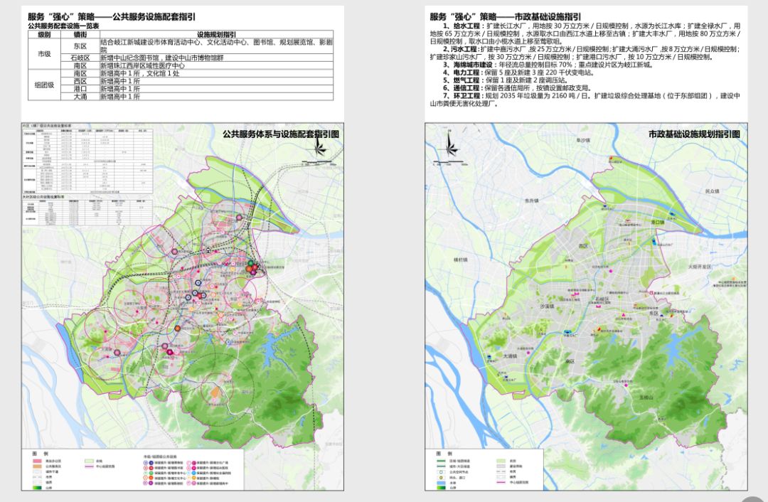 昆明2035规划城市人口_昆明安宁市城市规划(2)