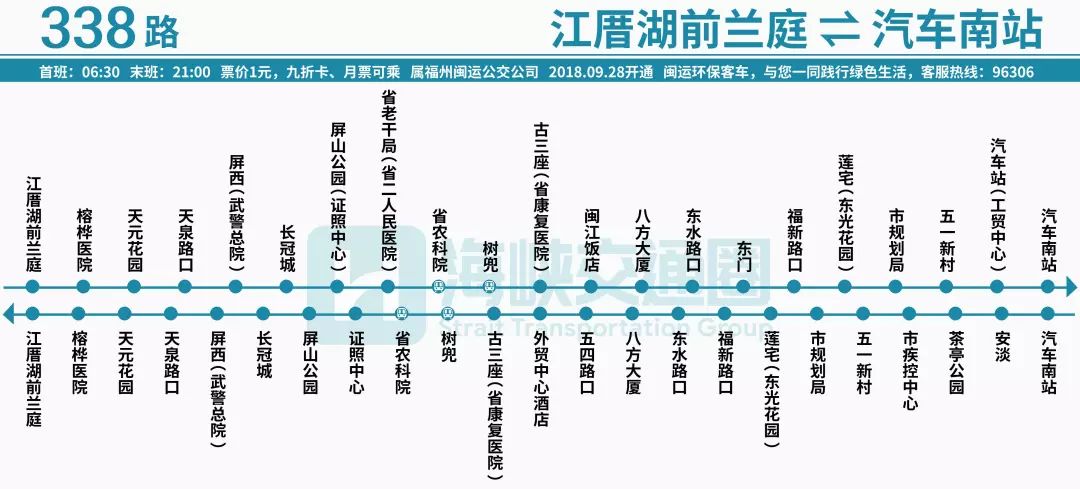 公交新线 | 338路(江厝湖前兰庭——汽车南站)公交线路开通