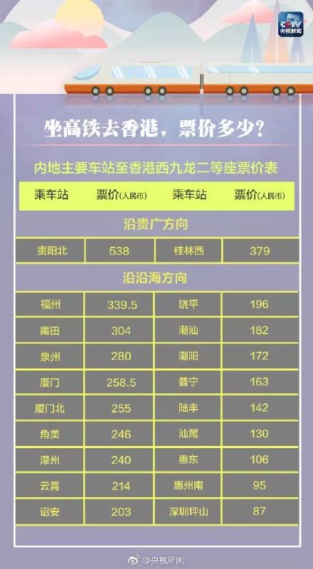 吉林市多少人口_上半年吉林省离婚结婚比56.34 全国第三