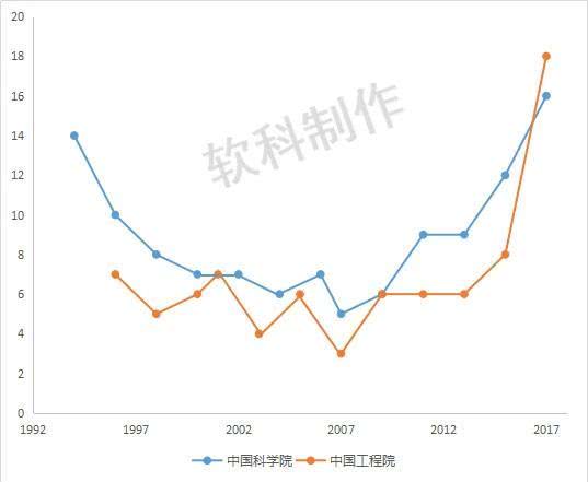 中国外籍人口数量_在我国境内居住的外籍人员数量排名前十位的国家