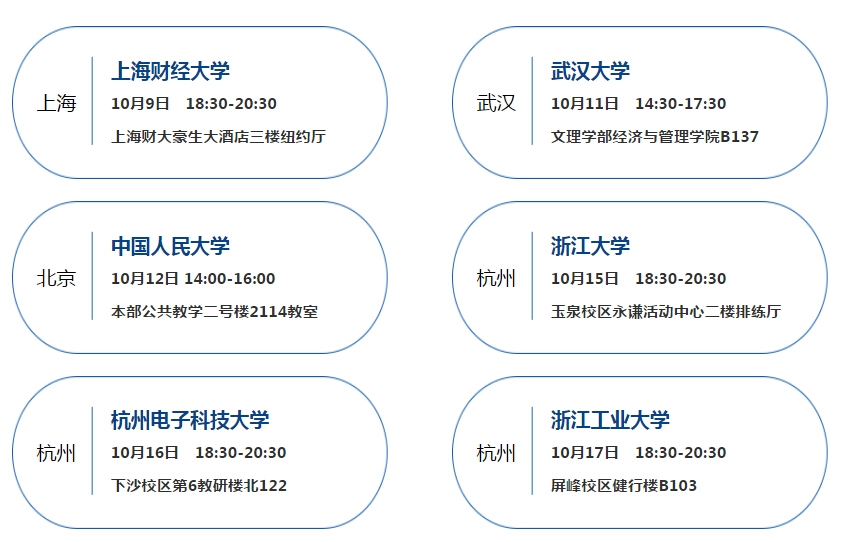 内部招聘流程_招聘计划制定全流程(2)