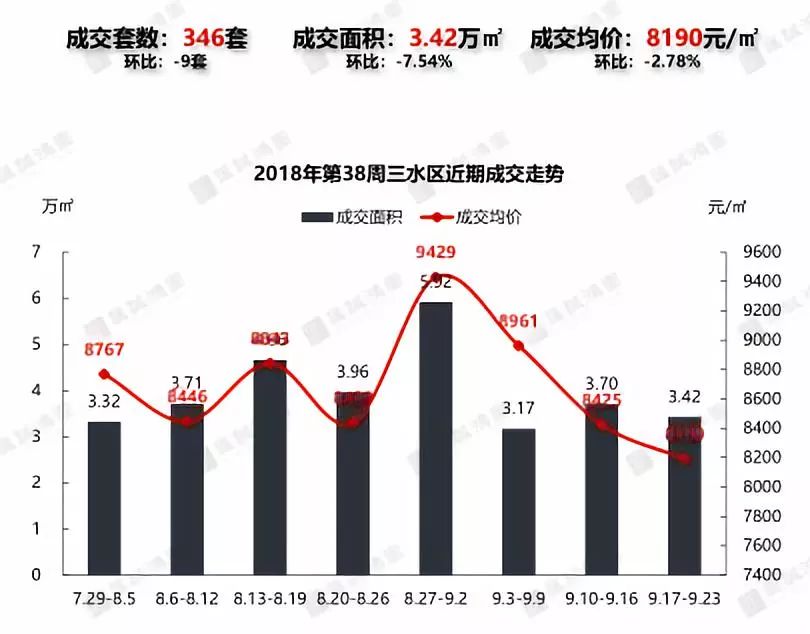 高明85年的gdp有多少_1982年到1985年,山东GDP连续4年超广东 江苏,在全国排第1名(3)