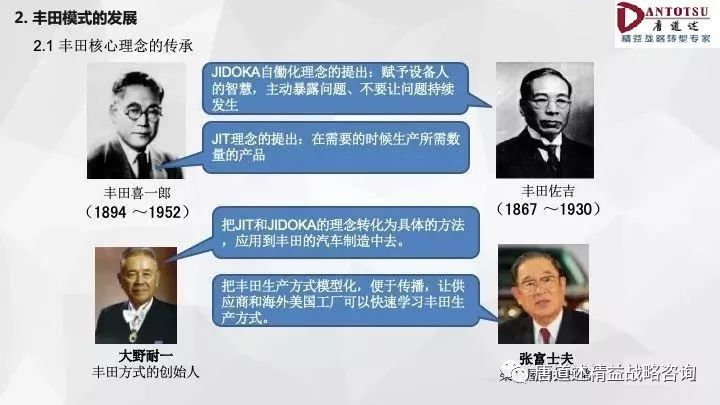 故障后自动停止,丰田喜一郎提出了jit思想,由大野耐一将这些理念发扬