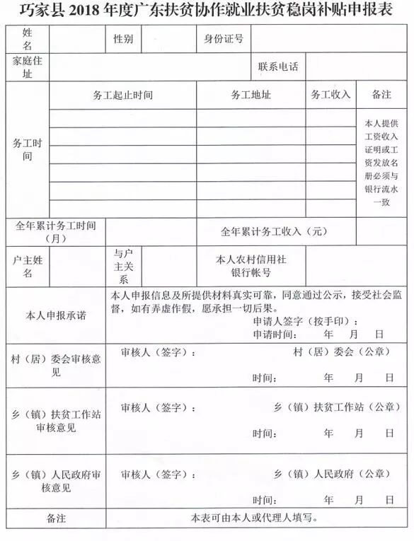 巧家在外务工建档立卡贫困户,快来申领稳岗补贴,最高1000元!