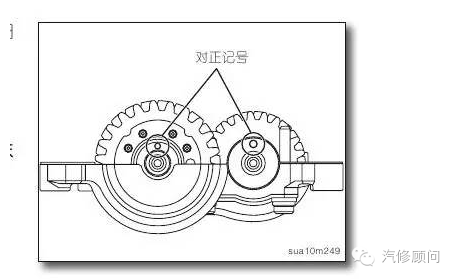 2015年纳智捷大7suv发动机正时校对方法