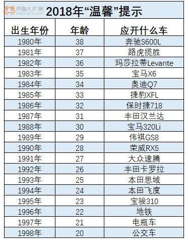 诸城市人口有多少_关于公布2019年潍坊大学生暑期公益实习活动首批入围人员名