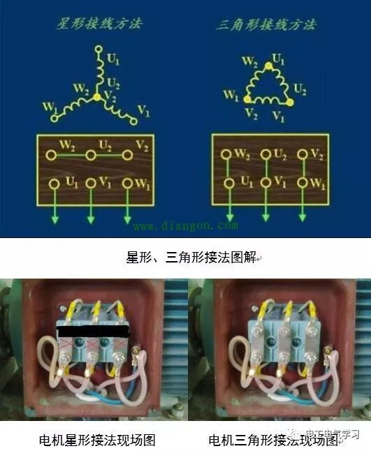 电机的星形,三角形接法图解