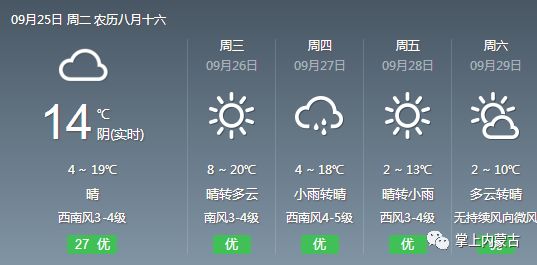 大风沙尘!降温霜冻!内蒙古局地气温0℃以下!未来几天天气是这样的