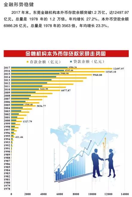 经济总量倍增三年行动方案_绿书签行动正文三年(3)