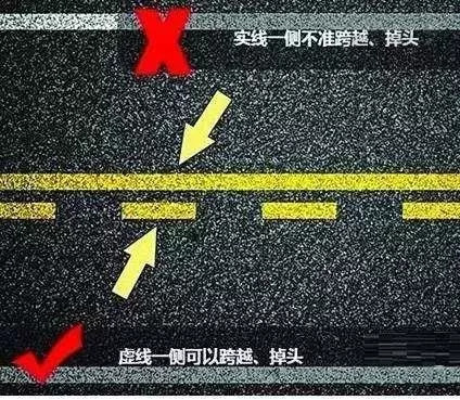 当单黄实线被施划在道路一侧边上时,其身份便转变为"禁止停车标线"