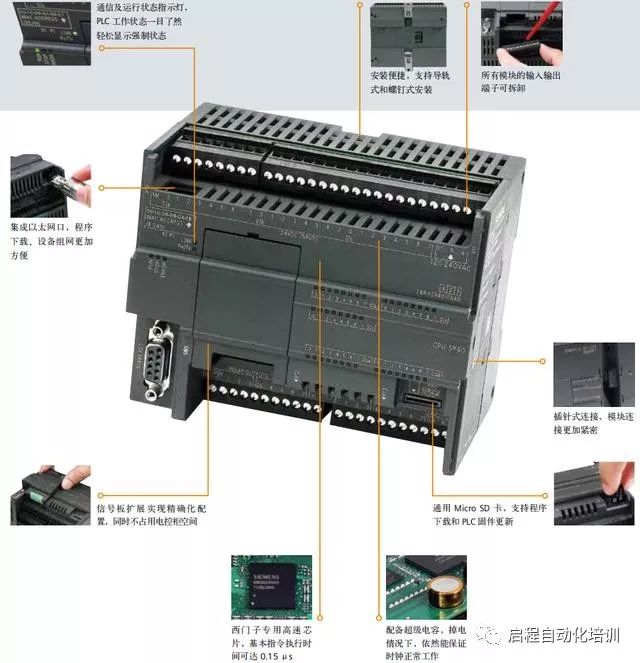 西门子smart200plc的详细结构图