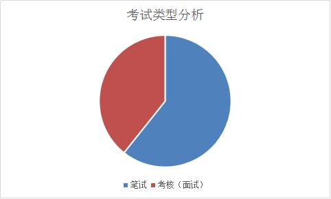 长寿招聘网_手机游戏排行榜 手机游戏大全 手机游戏下载 当易网(4)