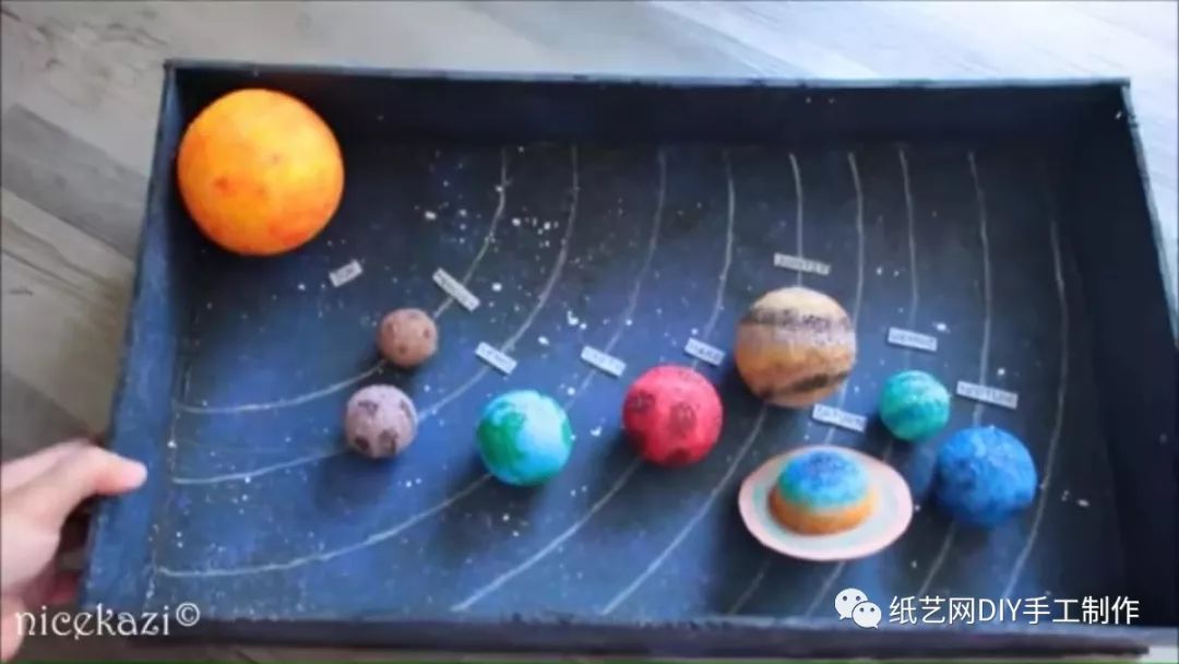 八大行星手工制作,和孩子一起探索宇宙奥秘