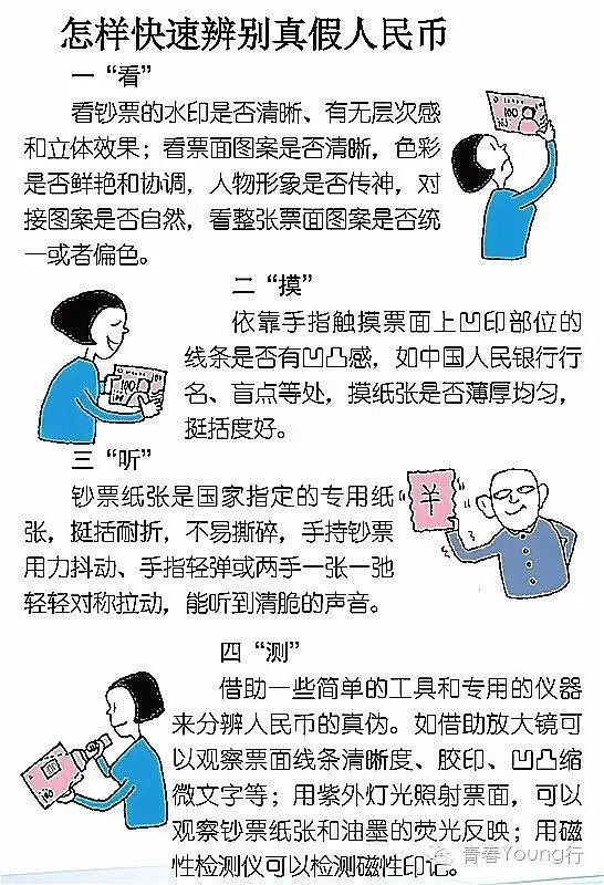 反假货币从你我做起