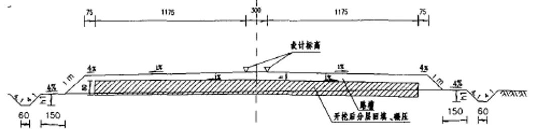 5及土质挖方段落路槽下80