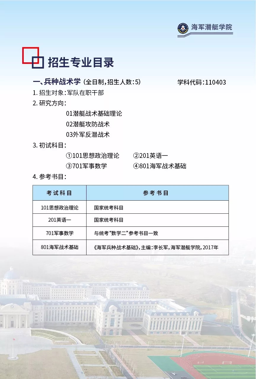 海军潜艇学院2019年硕博研究生招生简章