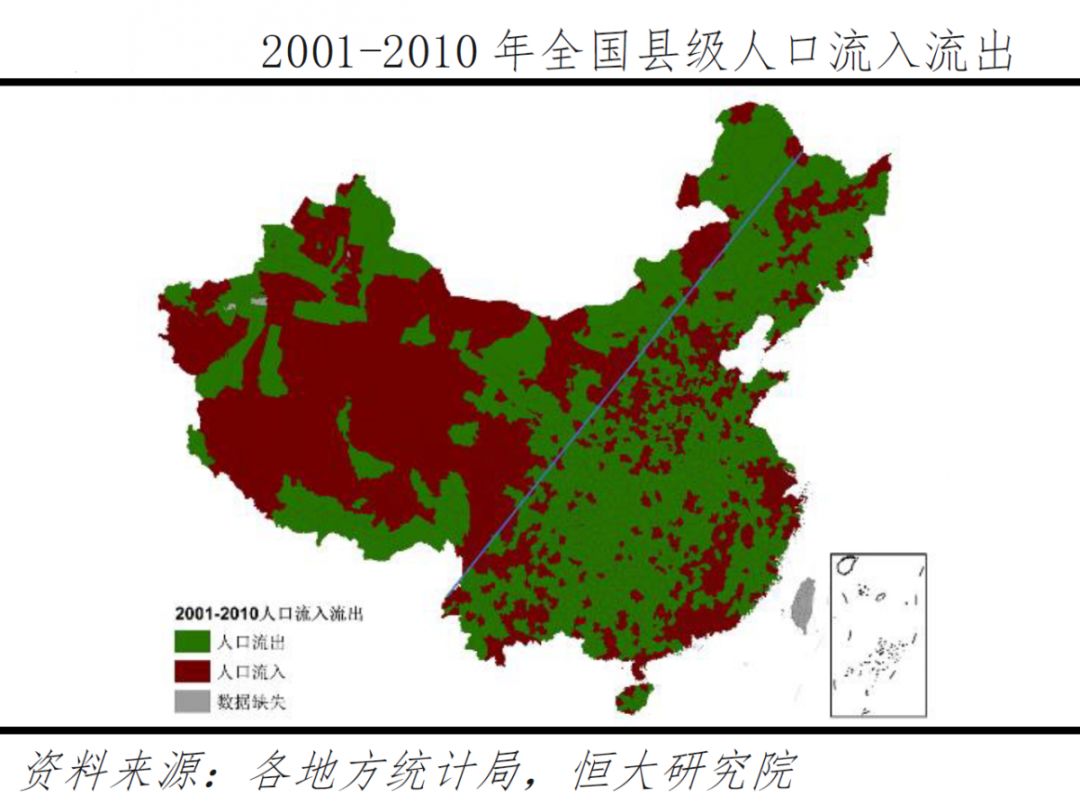 中部人口外流_山东人口外流(3)