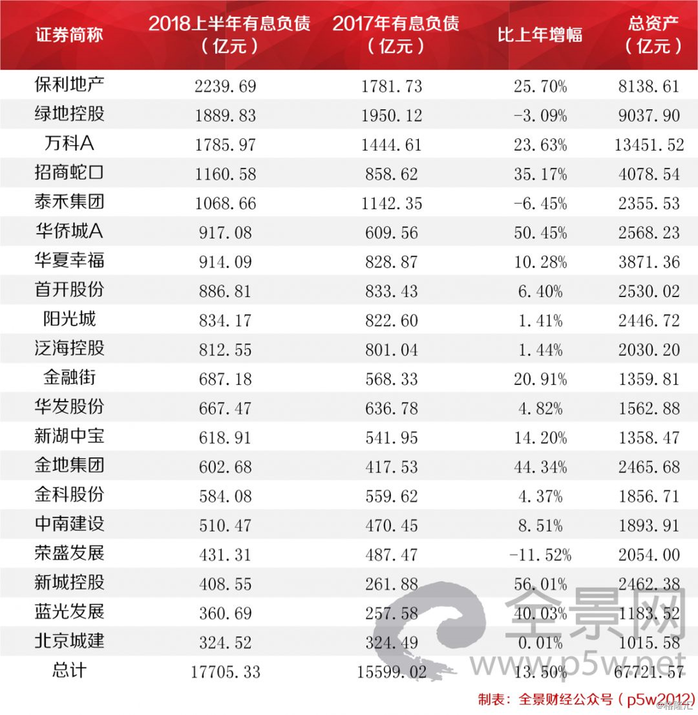 1000亿营业收入等于多少GDP_营业执照(2)