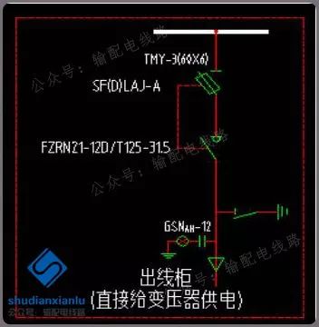 中低压线路及配电站系统接线图识读