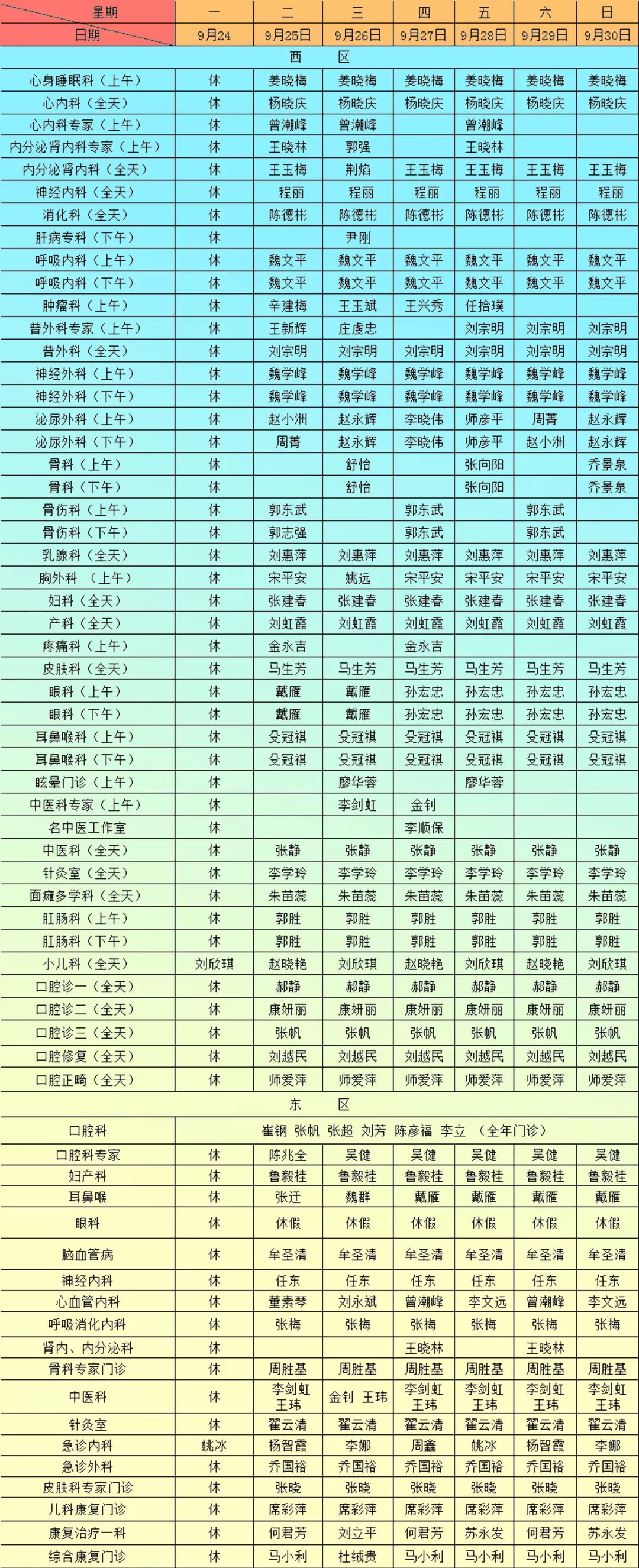 甘肃宝石花医院(兰州石化总医院)门诊医师出诊表2018.