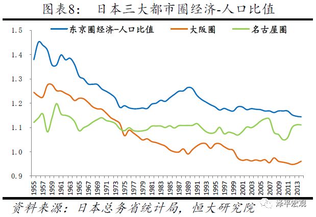 韩国人口数量2015_韩国人口的介绍