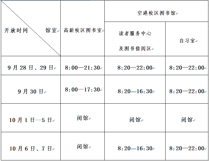 关于国庆节期间图书馆开放时间安排的通知