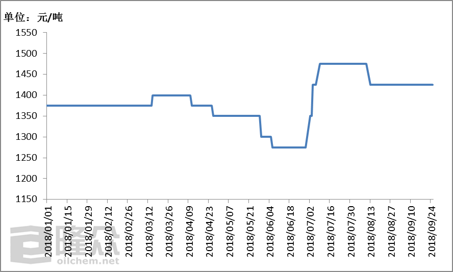 fbf33fef33cc47fa936ddddf3d1ec4f9.png