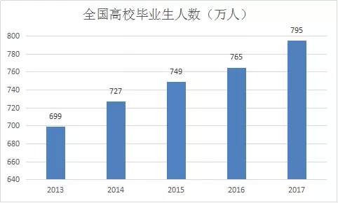 2018年中国的国民经济总量_中国地图