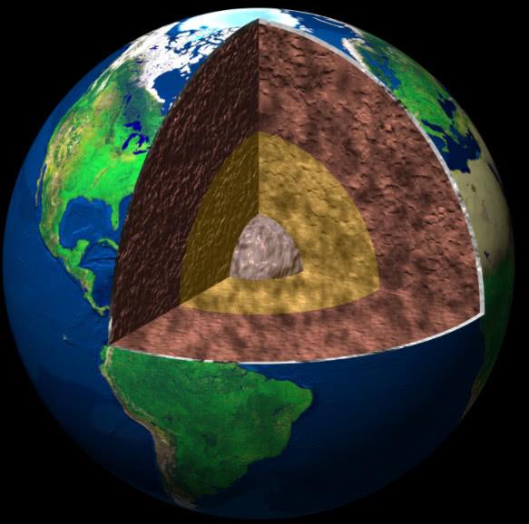 科技探秘地球内部到底藏着什么秘密想知道探索宇宙还困难