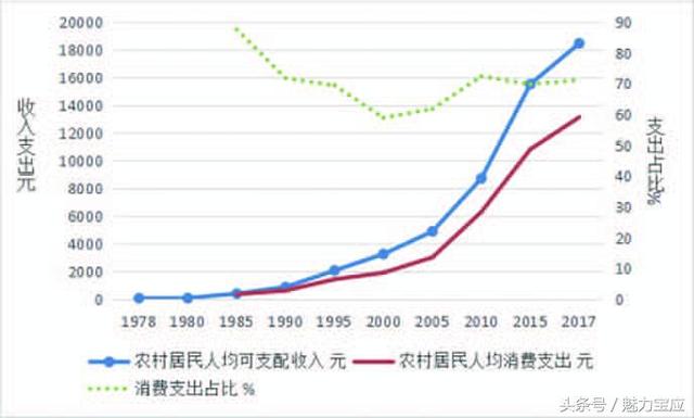 宝应gdp_宝应经济开发区