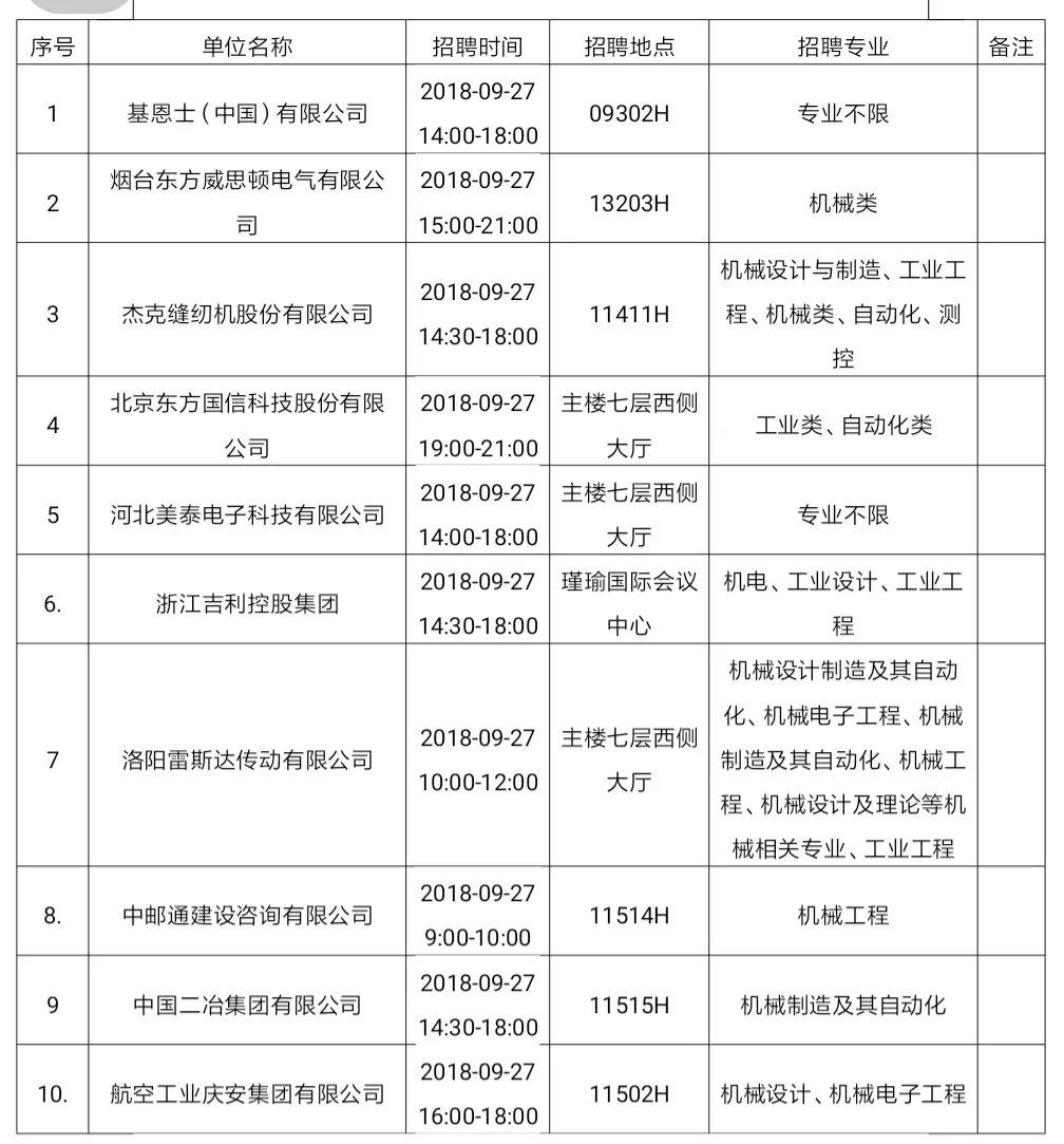 基恩士招聘_基恩士集团招聘宣讲会(3)