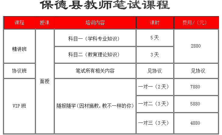 保德人口_光大保德信货币市场基金2013第一季度报告